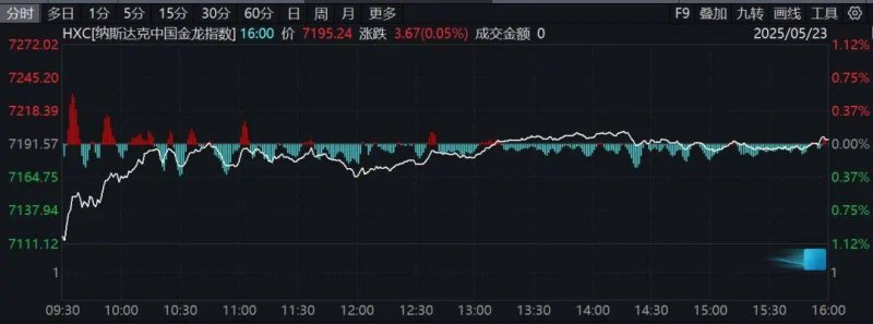 Steam瑞典游戏促销 近80种瑞典优秀游戏促销