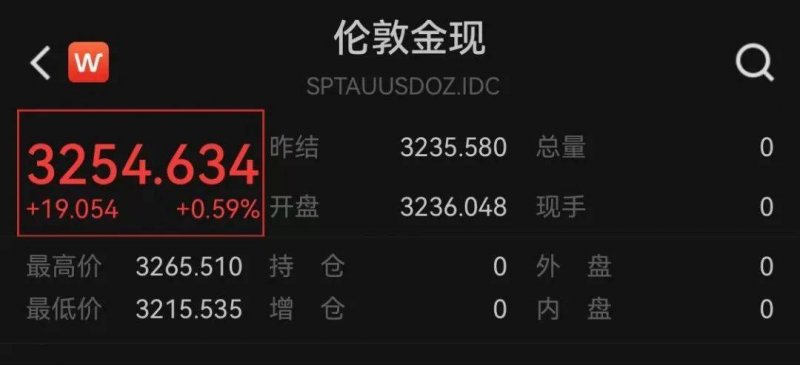 今天外汇行情解析，让你轻松把握市场动态！