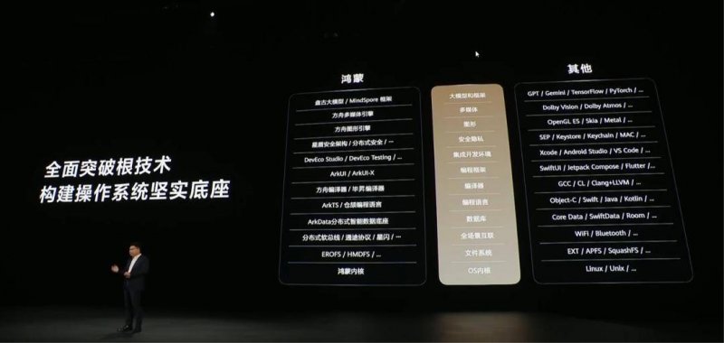 这个股票交易手法，95%的人都没听说过