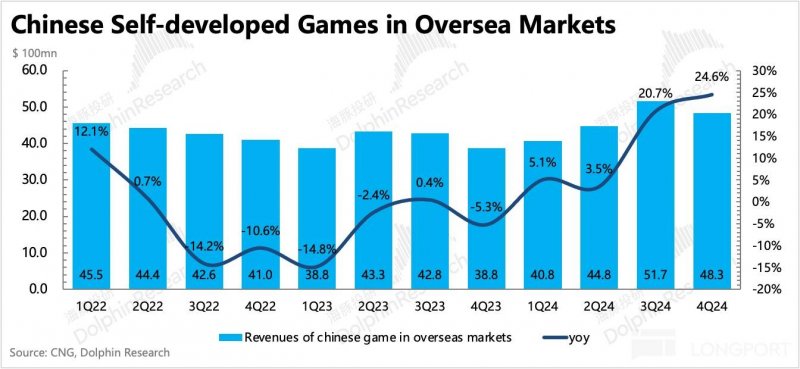 ex外汇平台怎么代理日本最大委托游戏开发商新财报暗示 Switch 2今秋大作发力