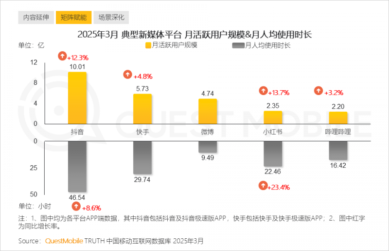 我尝试了三个月，终于找到了2025年最实用的量化交易软件排名榜前十名