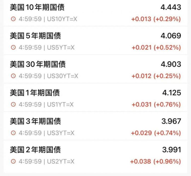 exness外汇官网我在EX外汇官网交易3个月，赚了不少却也经历了无数波折，这到底是为何？