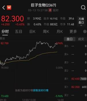 电竞世界杯DOTA2：XG战队1负2平惊险晋级突围赛！