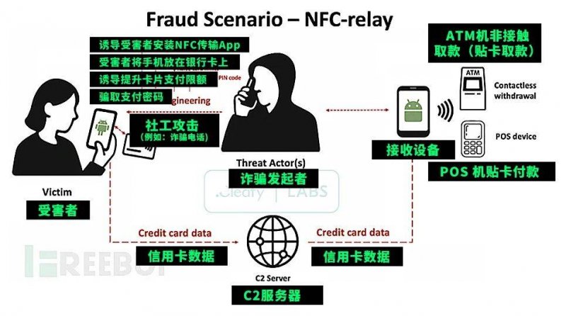 ex外汇平台交易规则我在exness外汇官网网站上交易了3个月，竟然收获了意想不到的惊喜！