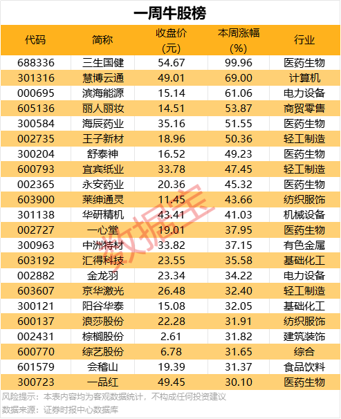 ex外汇平台出金安全吗EA智慧交易平台编程课程，你准备好掌握理财新技能了吗？